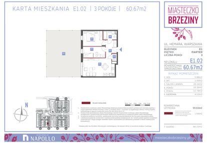 Mieszkanie w inwestycji: Miasteczko Brzeziny II