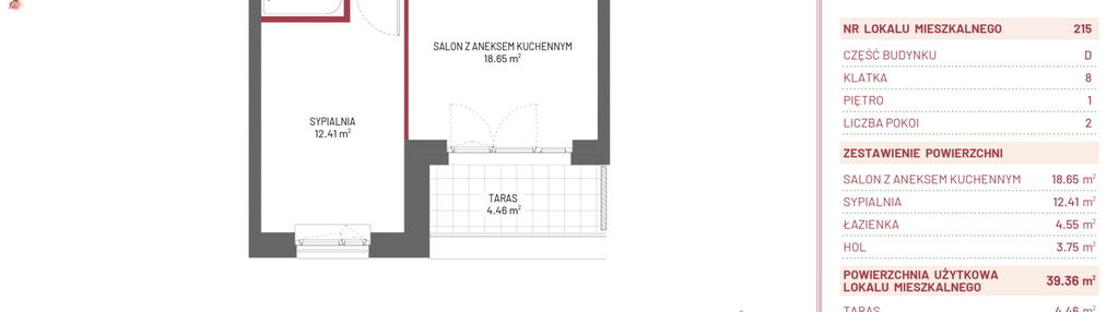 Mieszkanie w inwestycji: Omulewska