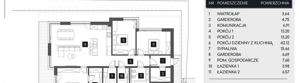 Mieszkanie w inwestycji: Apartamenty pod Stokiem