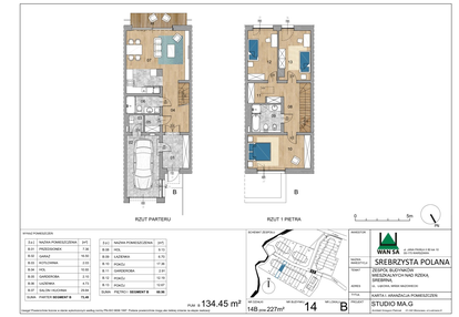 Dom w inwestycji: Srebrzysta Polana
