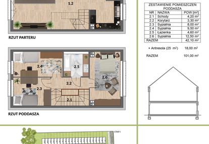 Dom w inwestycji: Osiedle Smolec Przy Lesie - Szeregówki