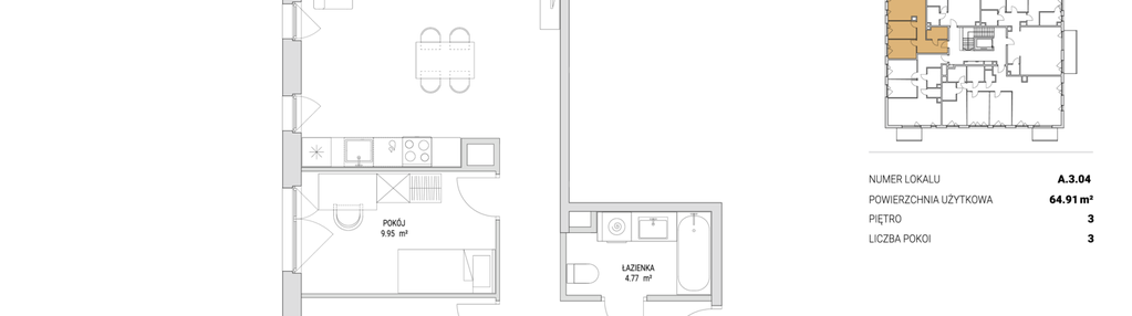 Mieszkanie w inwestycji: Ananasowa
