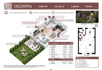 Dom w inwestycji: Olchova