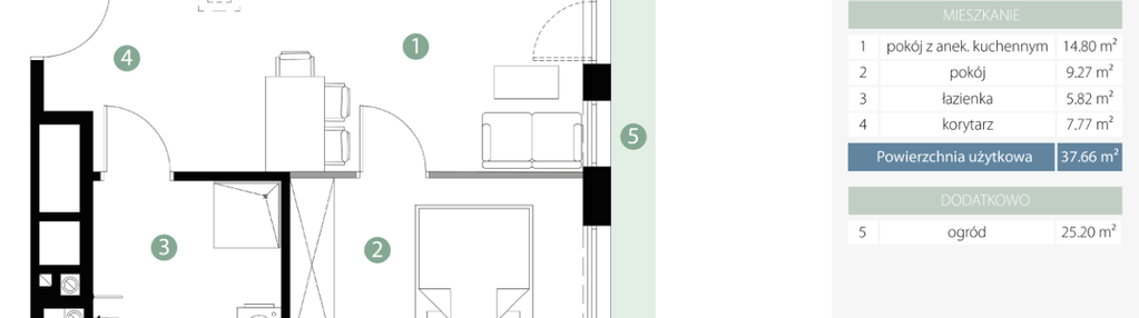 Mieszkanie w inwestycji: Bogatyńska Apartamenty - Etap II