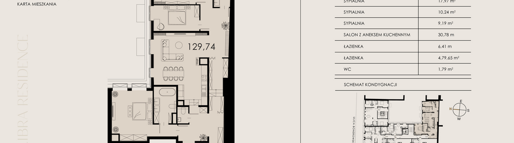 Mieszkanie w inwestycji: Libra Residence