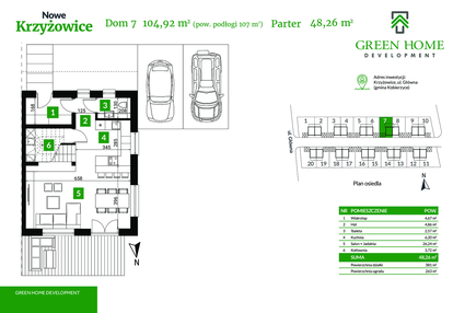 Dom w inwestycji: Nowe Krzyżowice II