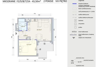 Mieszkanie w inwestycji: Modern Mokotów etap 6, budynek F1 i F2