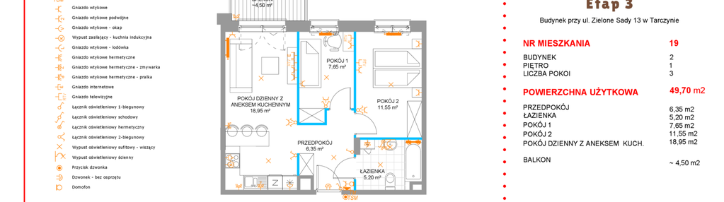 Mieszkanie w inwestycji: Zielone Sady etap III B2