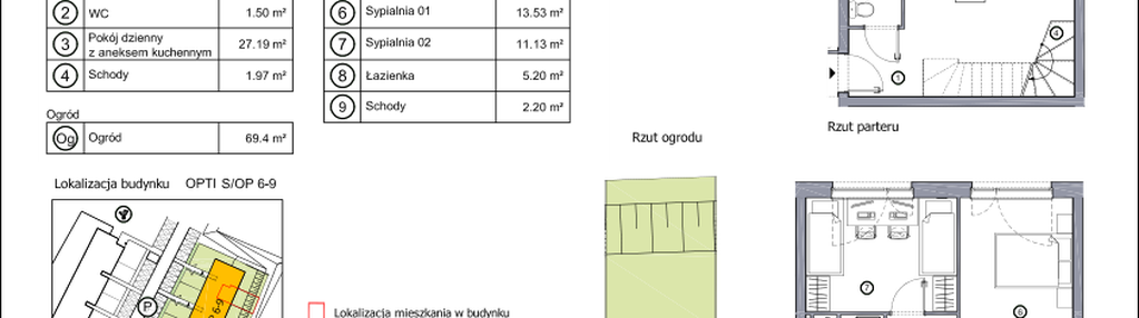 Mieszkanie w inwestycji: os. Stolarska