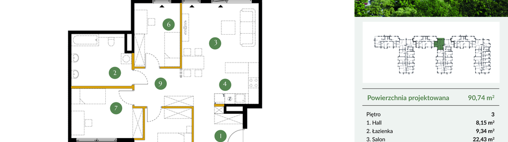 Mieszkanie w inwestycji: Ogrody Julianów