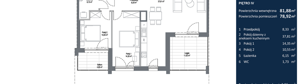 Mieszkanie w inwestycji: Bulvar Apartments - etap I