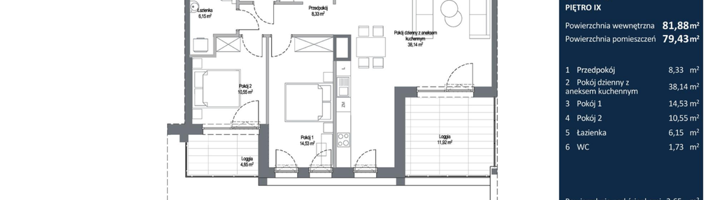 Mieszkanie w inwestycji: Bulvar Apartments - etap I