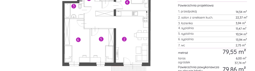 Mieszkanie w inwestycji: Murapol Trzy Lipki