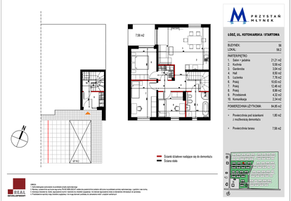 Mieszkanie w inwestycji: Przystań Młynek