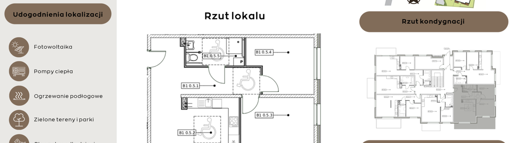 Mieszkanie w inwestycji: Perła Północy etap 2