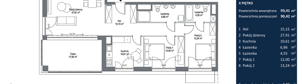 Mieszkanie w inwestycji: Bulvar Apartments - etap II