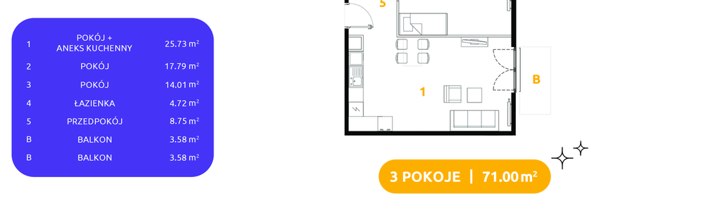 Mieszkanie w inwestycji: Osiedle Ozon etap VIII
