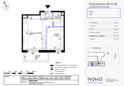 Mieszkanie w inwestycji: Nowa Pabianicka