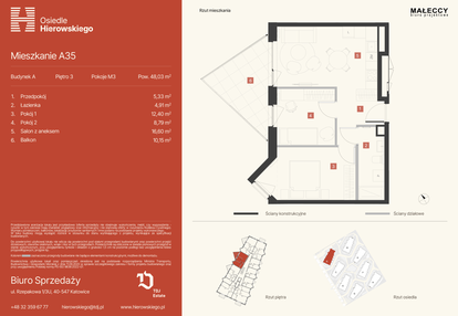 Mieszkanie w inwestycji: Osiedle Hierowskiego