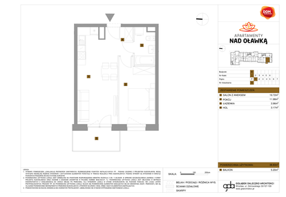 Mieszkanie w inwestycji: Apartamenty nad Oławką etap II