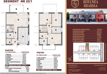 Dom w inwestycji: Dzielnica Hrabska etap IV