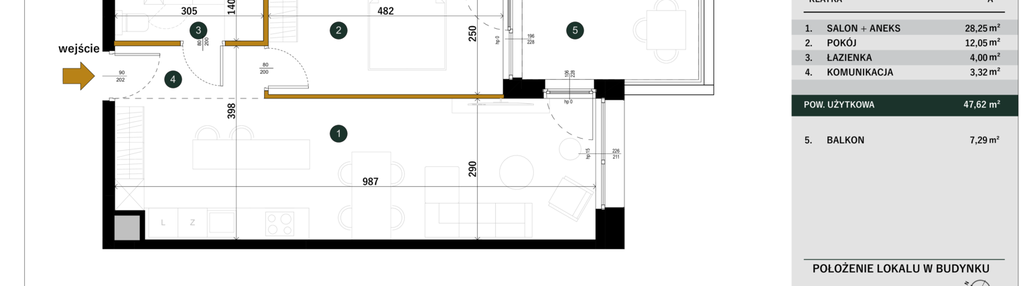 Mieszkanie w inwestycji: Ogrody Staszica
