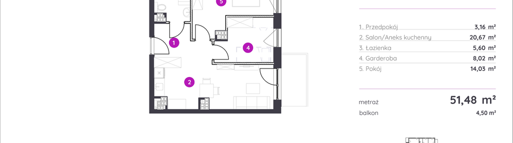 Mieszkanie w inwestycji: Murapol Osiedle Faktoria