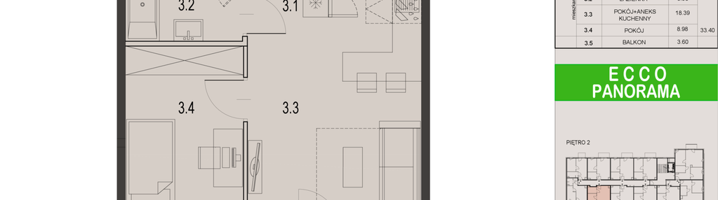 Mieszkanie w inwestycji: Ecco Panorama etap II budynki C, D