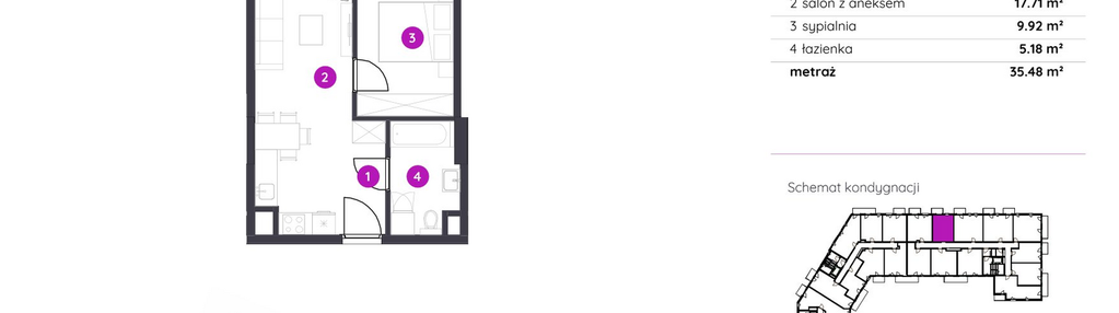 Mieszkanie w inwestycji: Murapol Osiedle Filo etap II