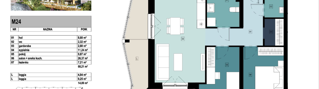 Mieszkanie w inwestycji: Panorama Kwiatkowskiego