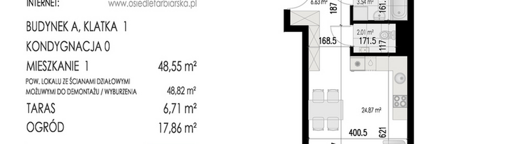Mieszkanie w inwestycji: Osiedle Farbiarska