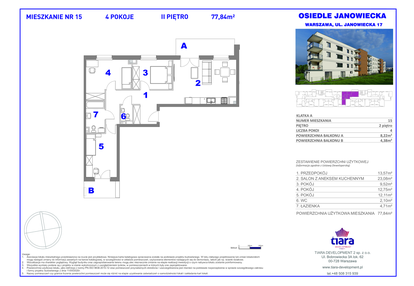 Mieszkanie w inwestycji: Osiedle Janowiecka