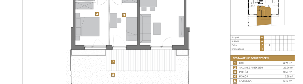 Mieszkanie w inwestycji: Wille Biskupin II