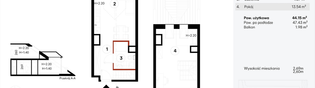 Mieszkanie w inwestycji: Elewator - Mieszkania i Lofty