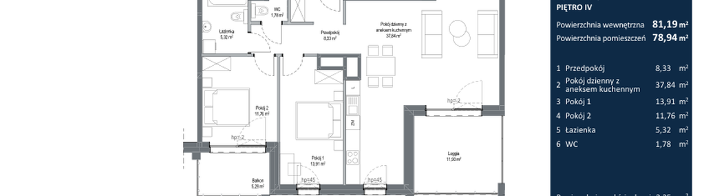 Mieszkanie w inwestycji: Bulvar Apartments - etap I