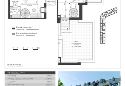 Mieszkanie w inwestycji: Ignatki Forest etap II