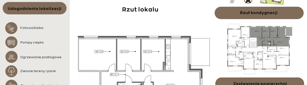 Mieszkanie w inwestycji: Perła Północy etap 2