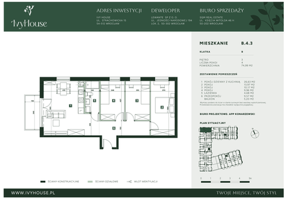 Mieszkanie w inwestycji: IVY HOUSE