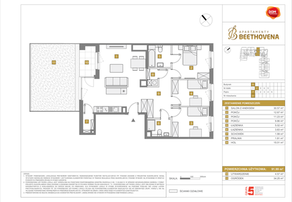 Mieszkanie w inwestycji: Apartamenty Beethovena