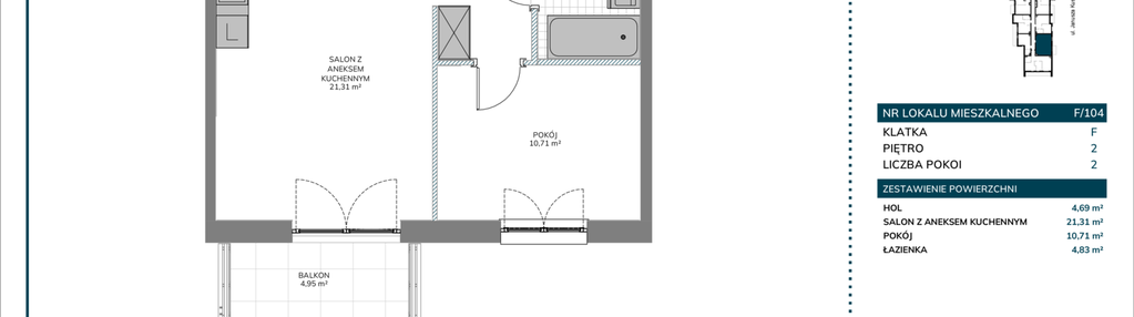 Mieszkanie w inwestycji: Kusocińskiego - Budynek B