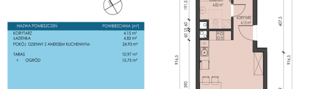 Mieszkanie w inwestycji: Apartamenty Aqua Marina