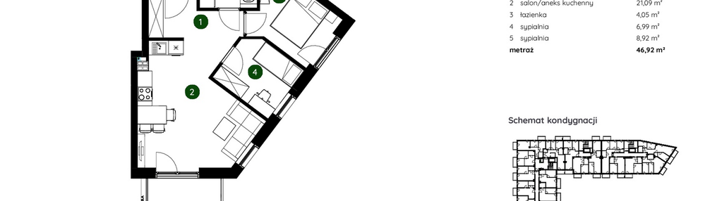 Mieszkanie w inwestycji: Murapol GreenCity bud. 2