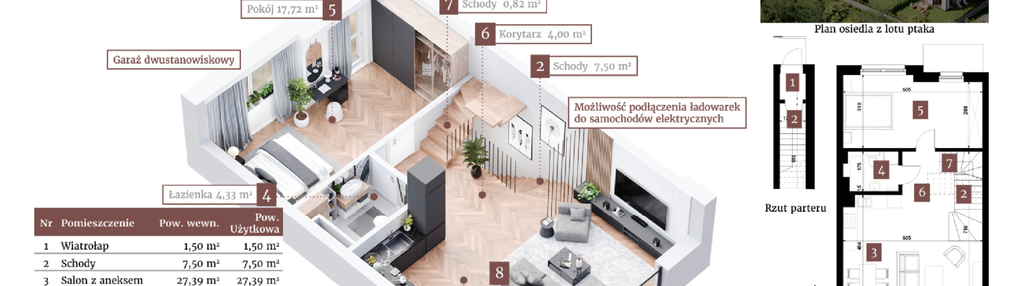 Mieszkanie w inwestycji: Olchova