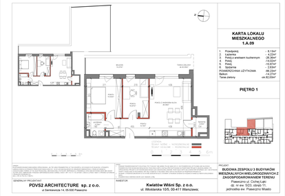 Mieszkanie w inwestycji: Piaseczno Residence