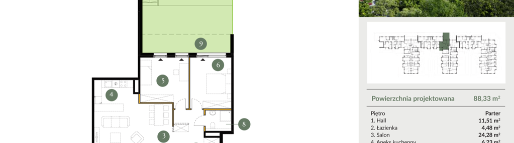Mieszkanie w inwestycji: Ogrody Julianów