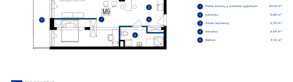 Mieszkanie w inwestycji: Przy Bursztynowej