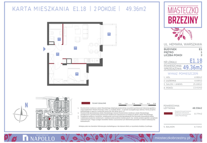 Mieszkanie w inwestycji: Miasteczko Brzeziny II