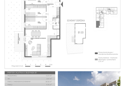 Mieszkanie w inwestycji: Modern House II