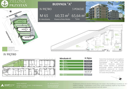 Mieszkanie w inwestycji: Zielona Przystań