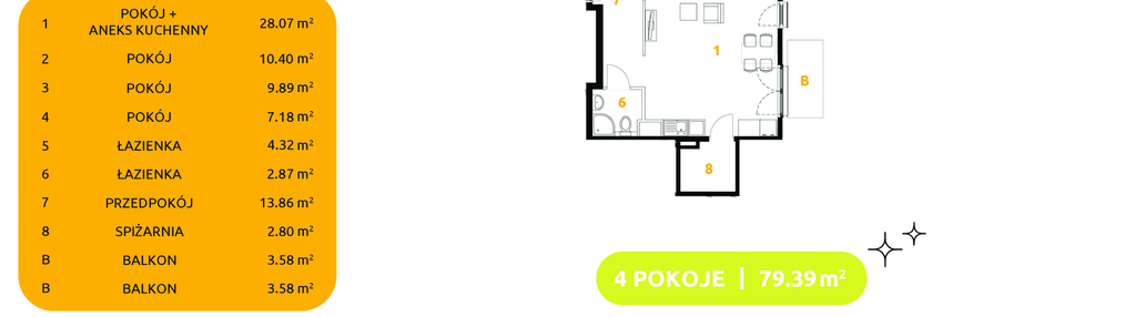 Mieszkanie w inwestycji: Osiedle Ozon etap VII